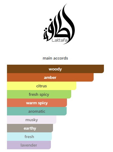Ejaazi Lattafa Perfumes for women and men