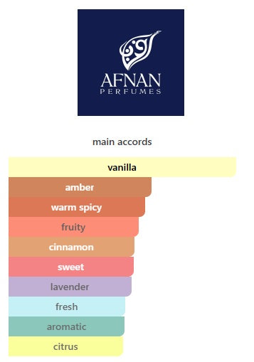 9pm Afnan for men