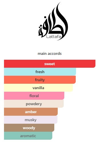 The Kingdom For Women Lattafa Perfumes for women